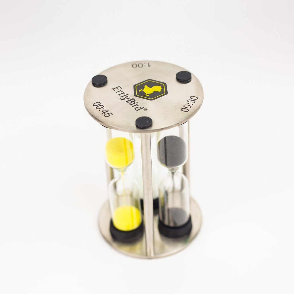 ErrlyBird 3-in-1 Shot Clock Timer & Carb Cap 