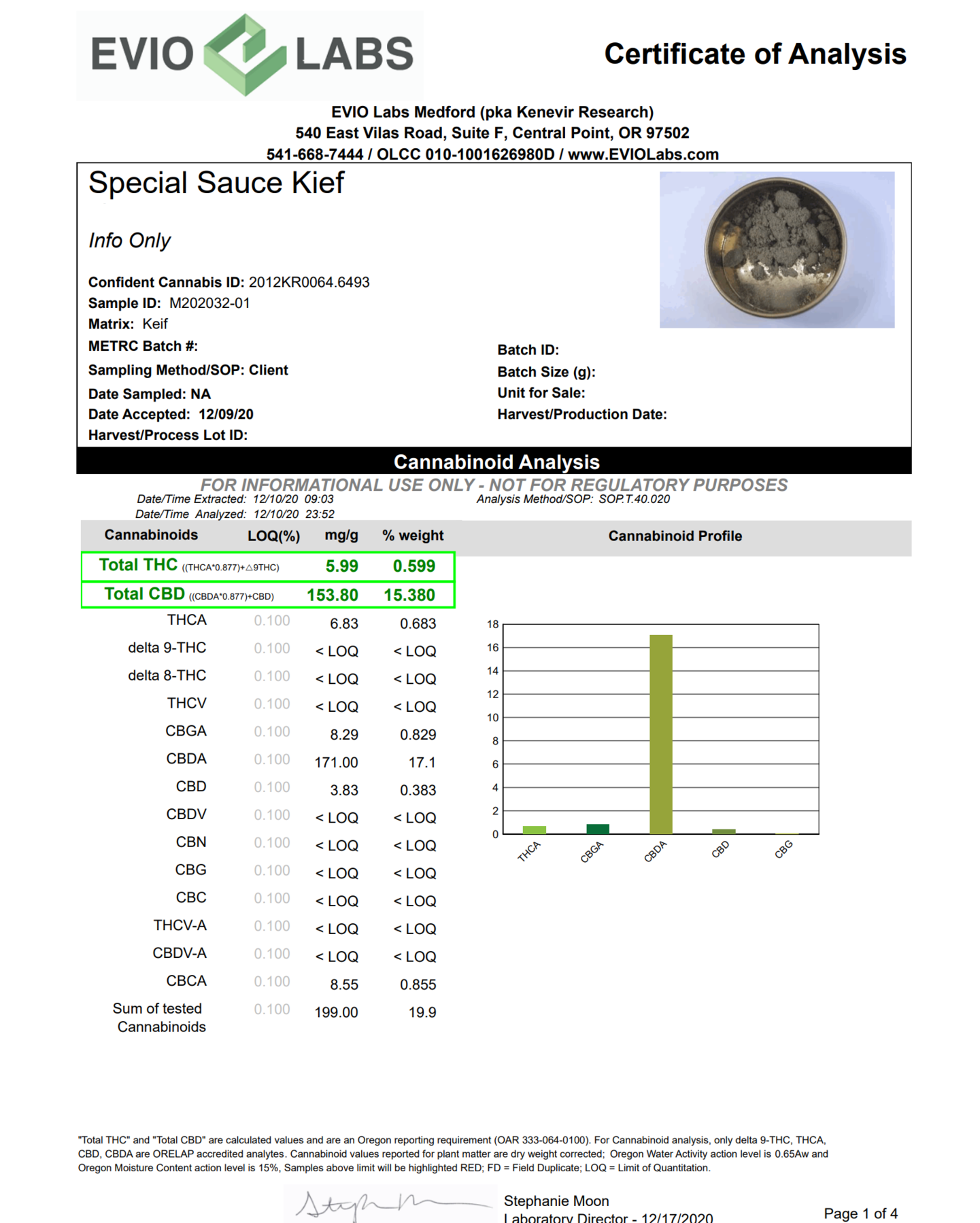 Bammmer CBD Kief (15.38% CBD) 🌿