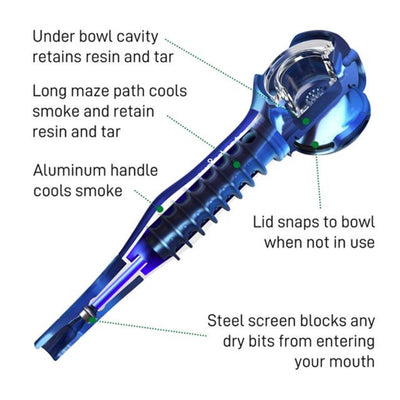 Weedgets Maze-X Hand Pipe by Weedgets | Mission Dispensary
