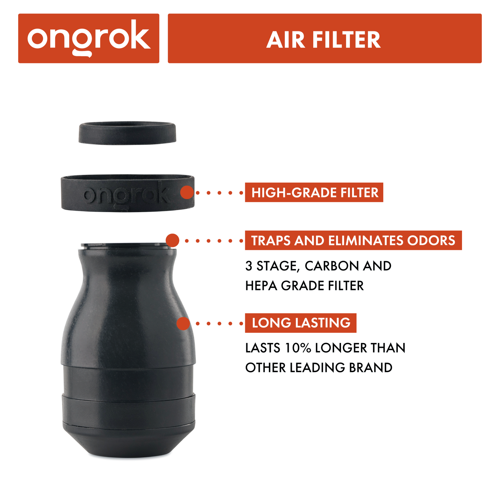 Ongrok Sploof Air Filter by Ongrok | Mission Dispensary
