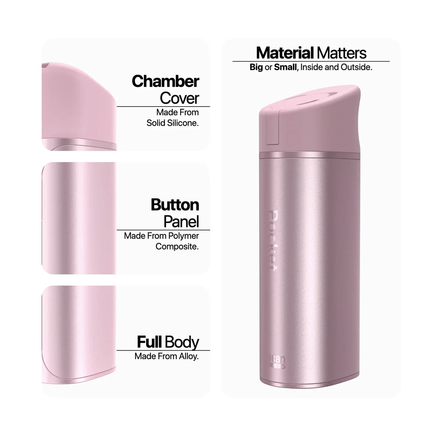 Yocan Pocket Vape Materials
