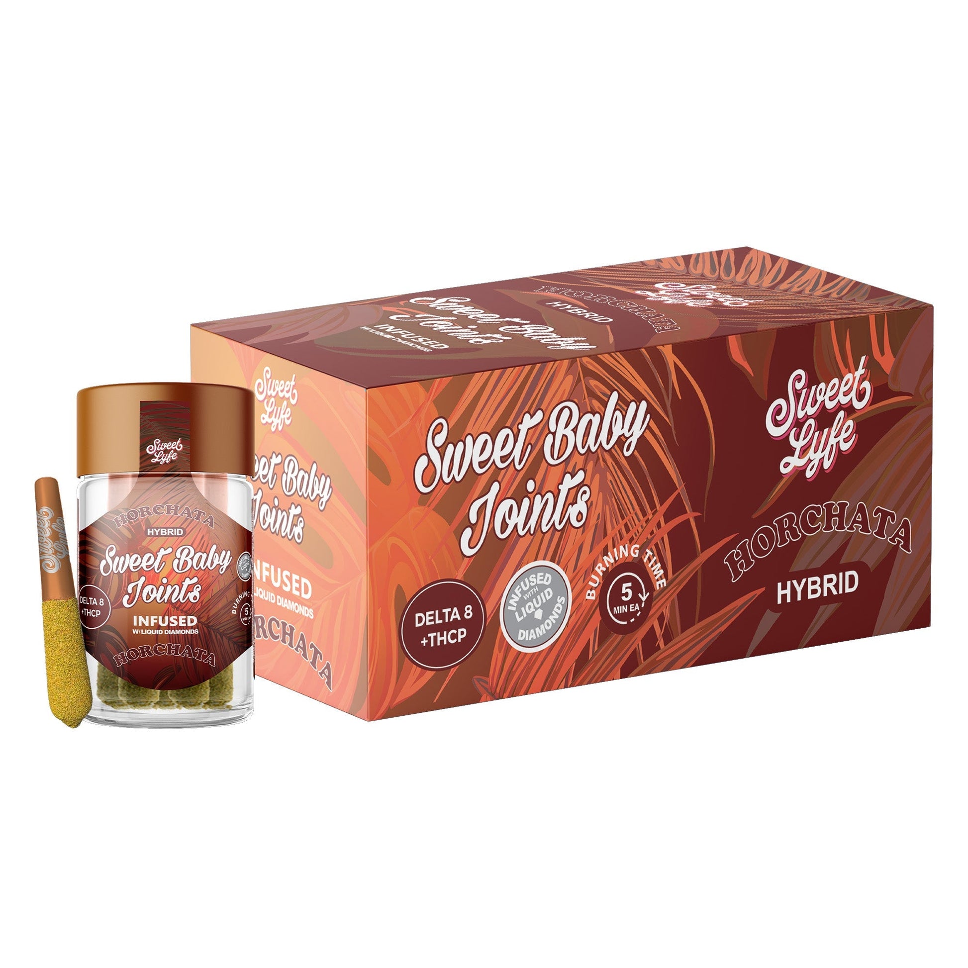 Sweet Lyfe Delta 8 + THC-P Baby Joints