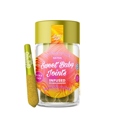 Sweet Lyfe Delta 8 + THC-P Baby Joints
